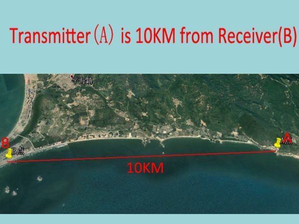 Suntor - 10km wireless transmission new product test report